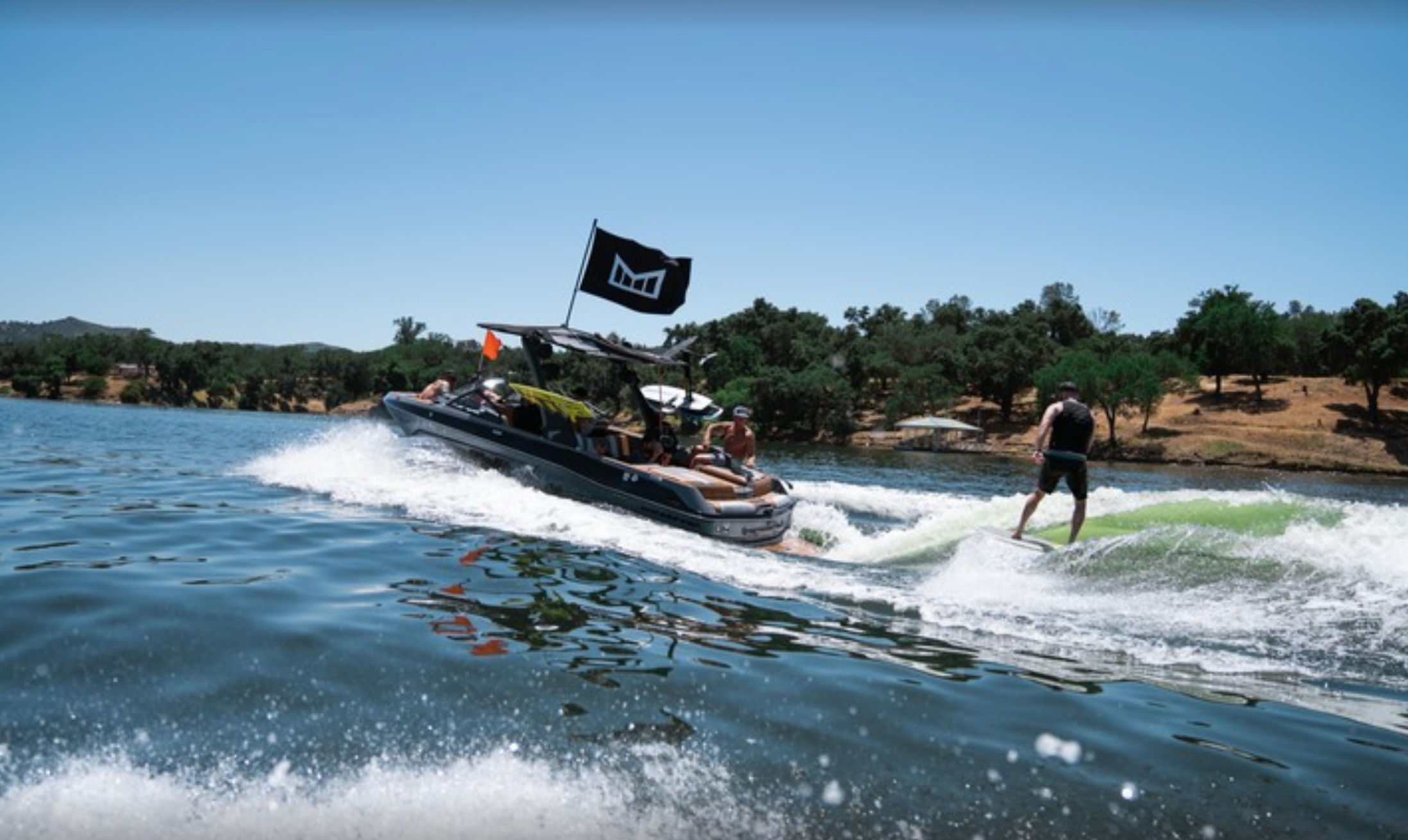 melin Family Summer Camp 2023